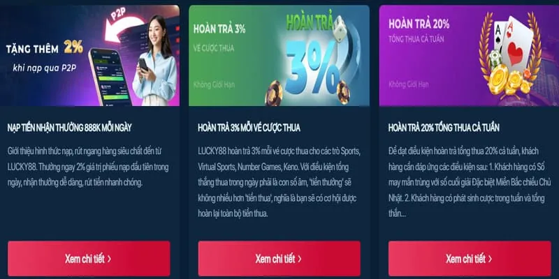 Trò chơi Nổ Hũ tại web88 link mới